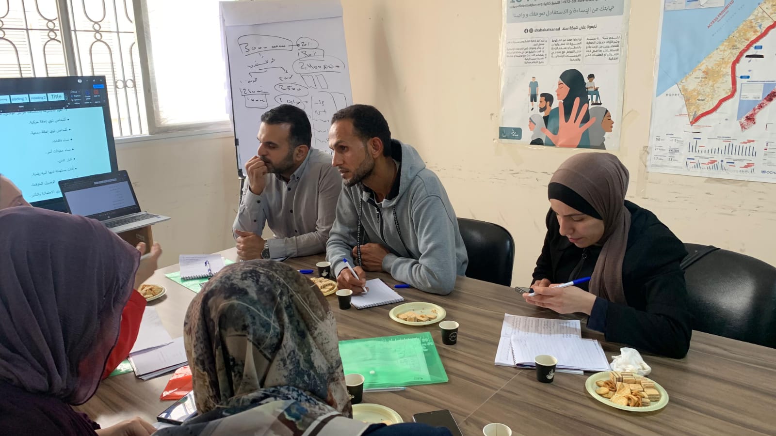 تعزيز قدرات طواقم جمعية المستقبل الخيرية في تحسين وصول المواطنين إلى الخدمات